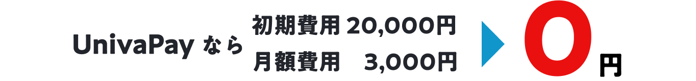 UnivaPayなら初期費用20,000円、月額費用3,000円が0円