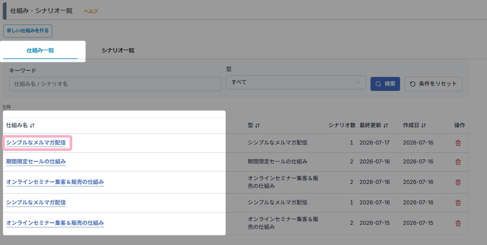 仕組み一覧