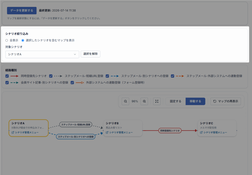 シナリオ絞り込み画面